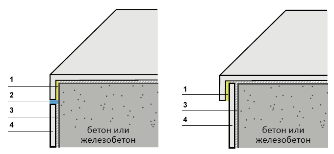 Варианты укладки ступеней клинкерных